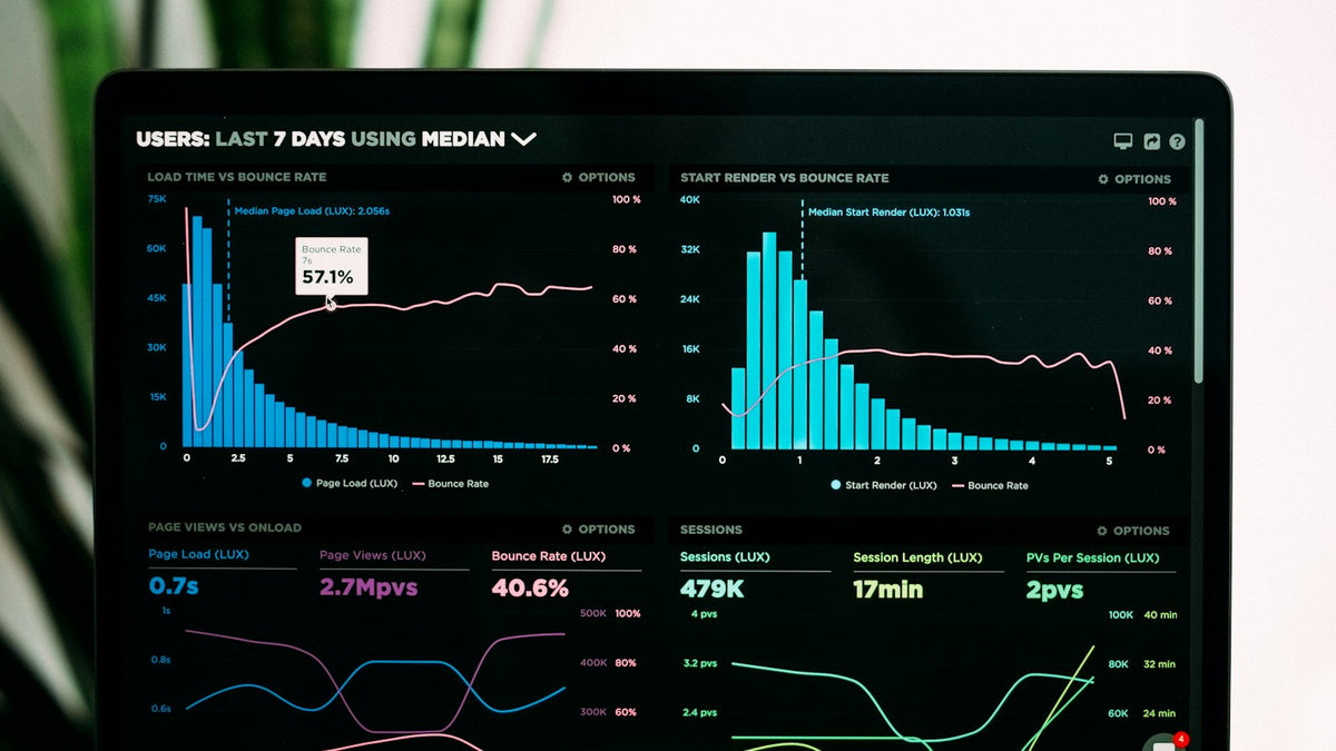 Website performance graphs for Core Web Vitals on a laptop