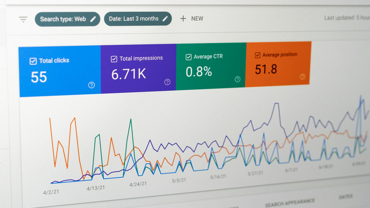 Computer screen with marketing data comparing SEO and ads