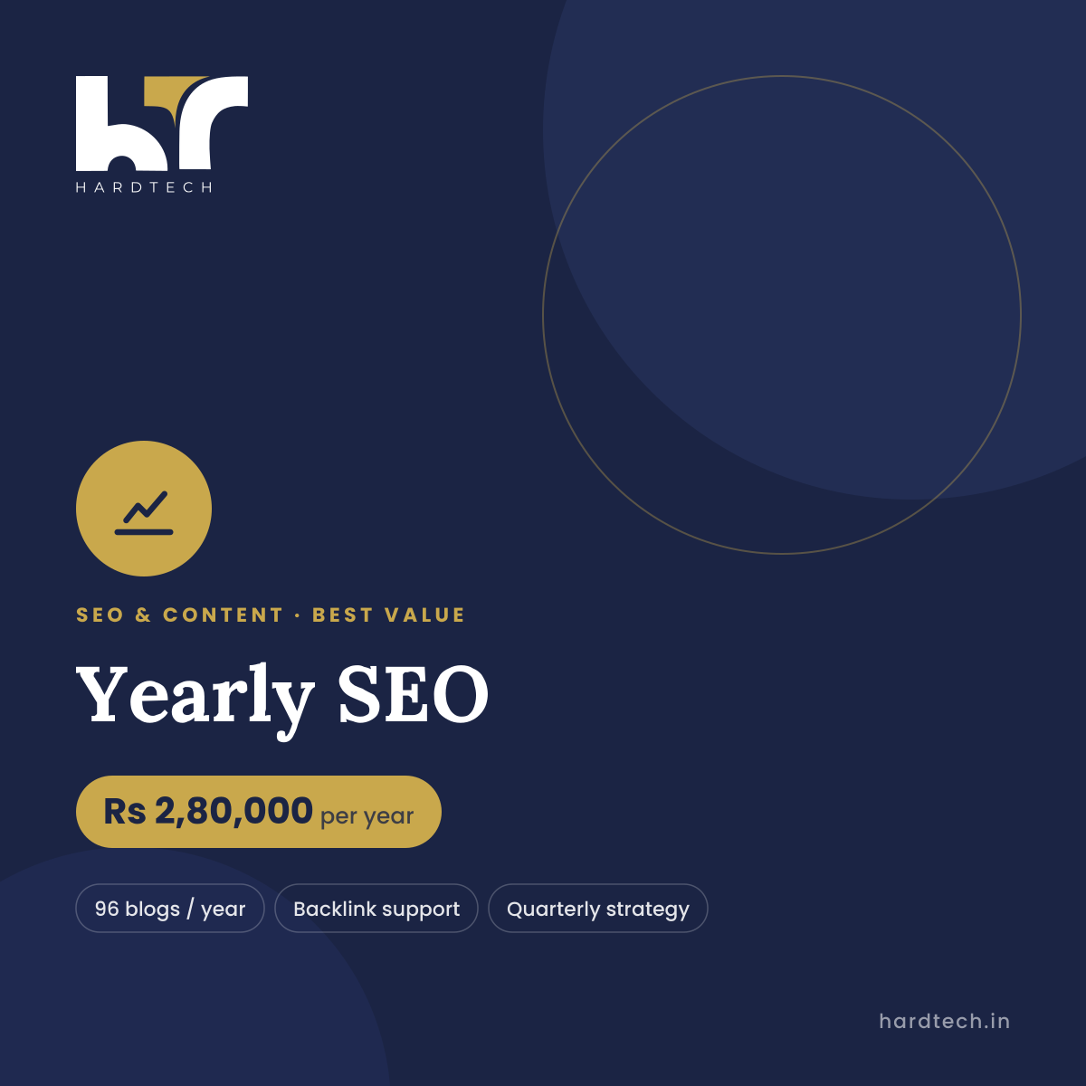 Yearly SEO package by Hard Tech
